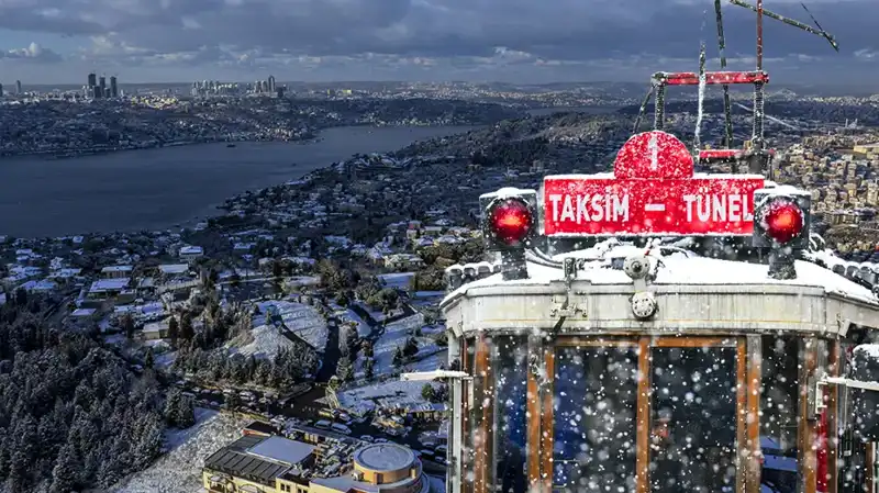 İstanbul'da Kar Yağışı Kapıda: Lodostan Sonra Hava Değişiyor!
